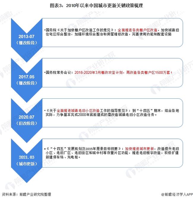 新澳门最精准正最精准-现状分析解释落实