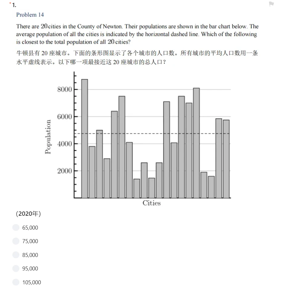 科技 第129页