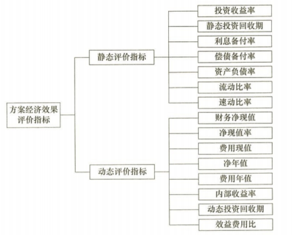 星踪 第123页