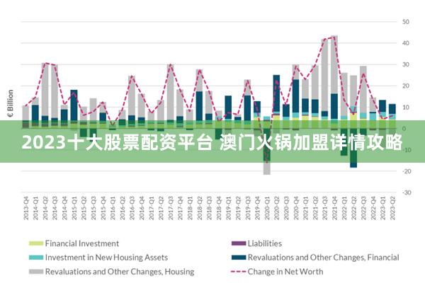 2025-2024澳门精准正版免费，现状分析、解释与落实