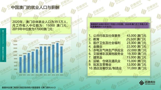 2025-2024全年澳门与香港免费资料资料，正版资料，文明解释解析落实