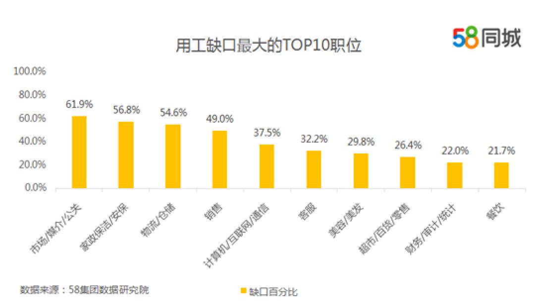 蚌埠最新招聘信息，探索城市就业新机遇