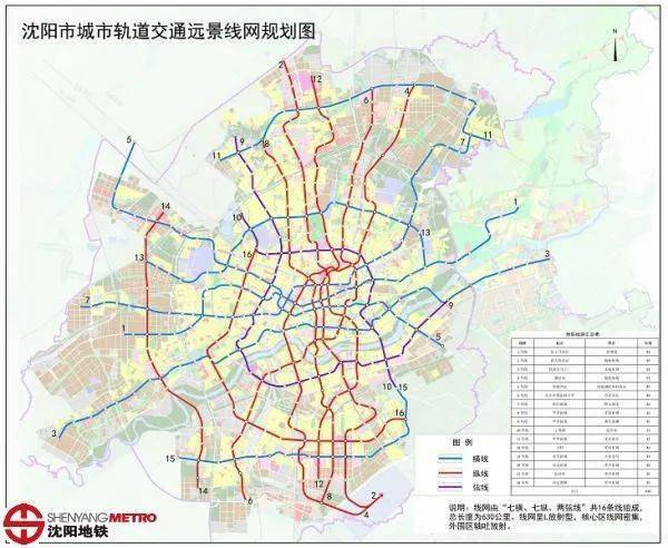 沈阳地铁最新规划，构建城市新动脉，引领东北振兴新篇章