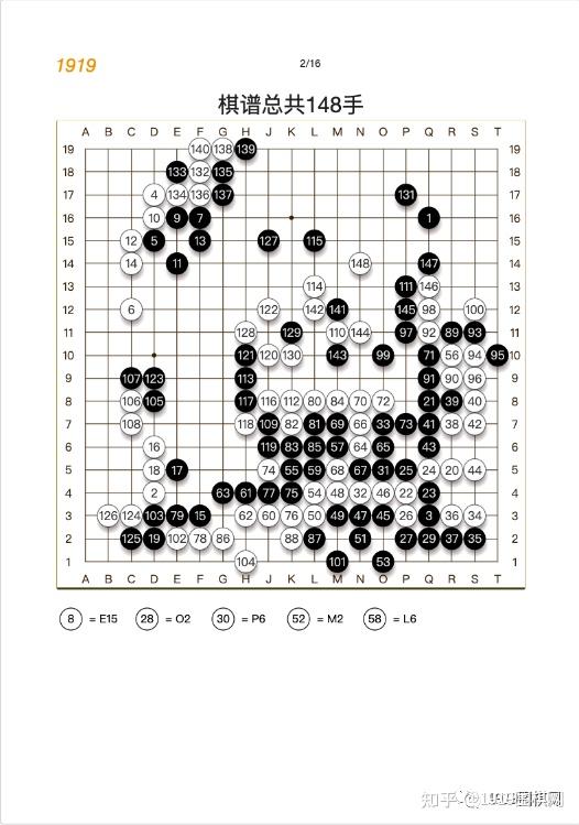 围棋最新棋谱，探索智慧与策略的无限可能