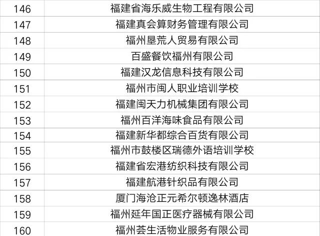 宜阳招聘网最新招聘，开启职场新篇章