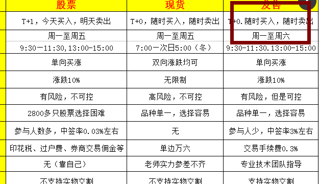 小型张最新价格，市场趋势、影响因素及购买建议