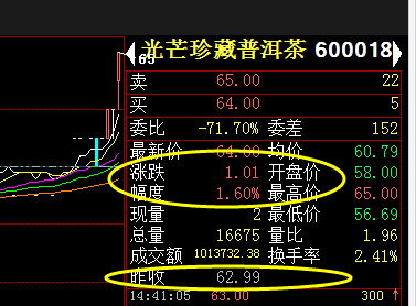 最新钼铁价格，市场波动与影响因素分析