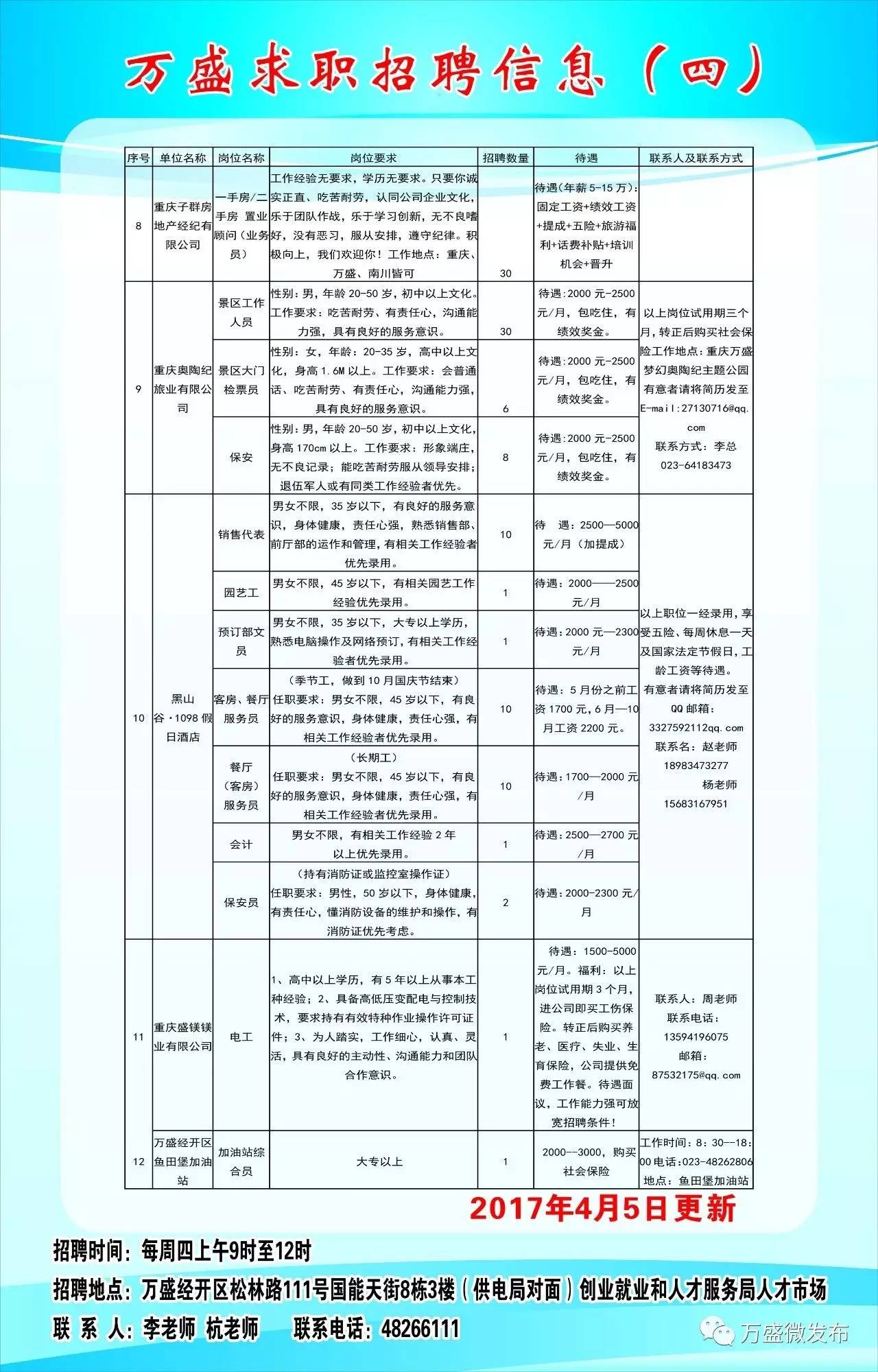 仁寿最新招聘信息，探索人才发展的无限可能