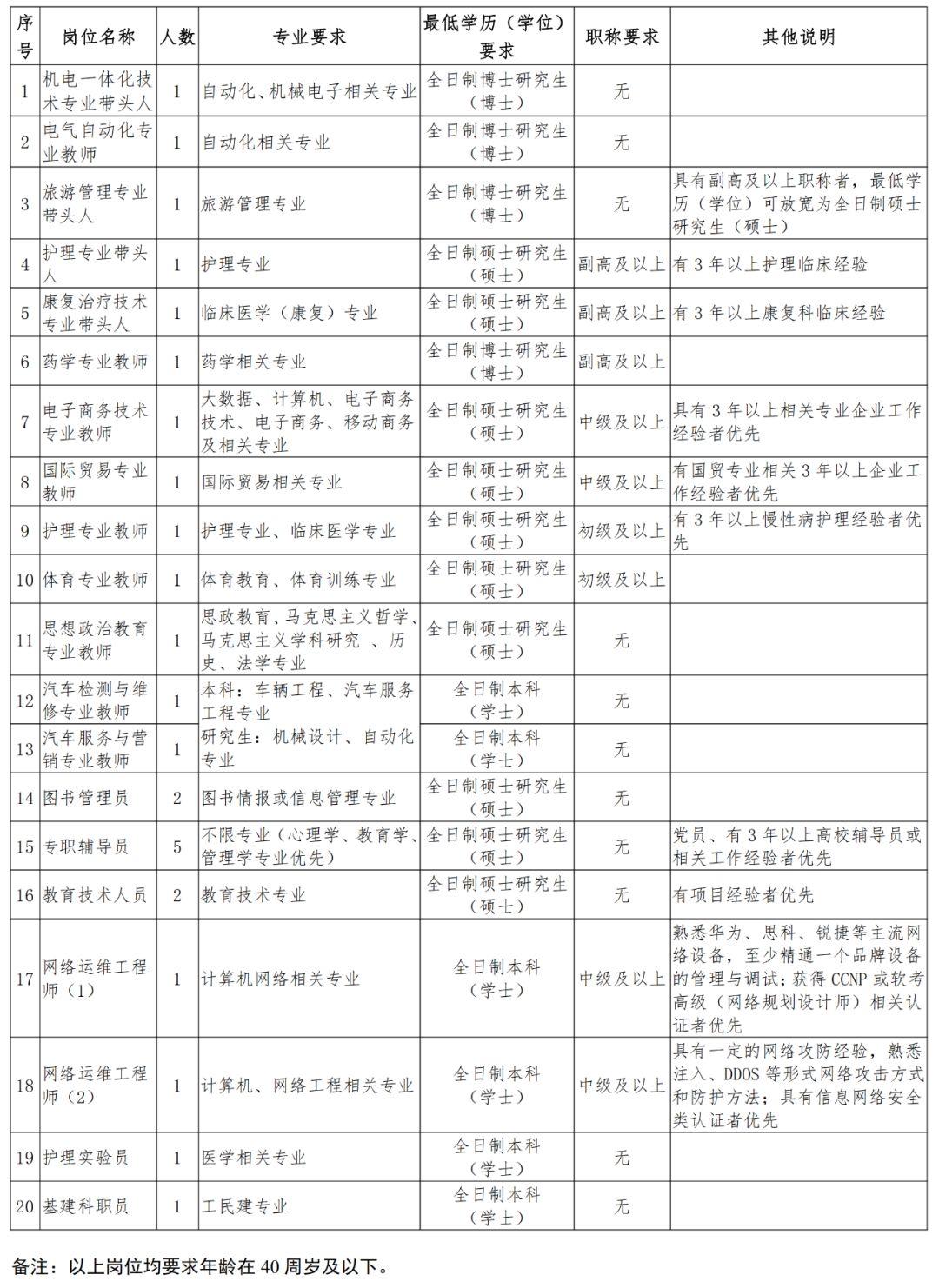 清远最新招聘信息，探索职业发展的新机遇