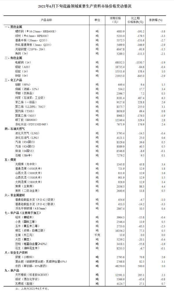 电解铜最新价格，市场趋势、影响因素及未来展望