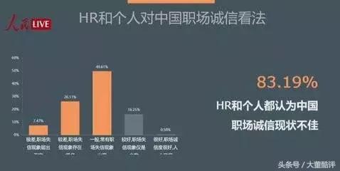 2017最新招聘趋势与策略，解锁未来职场新机遇