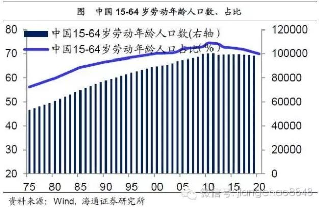 提前退休最新消息，政策调整、影响分析及个人规划建议