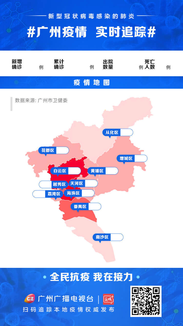 广州市疫情最新情况