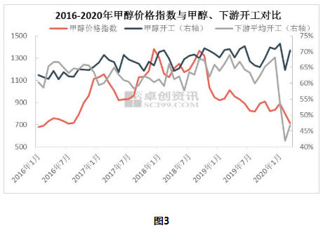 废锡价格最新行情，市场波动与影响因素分析