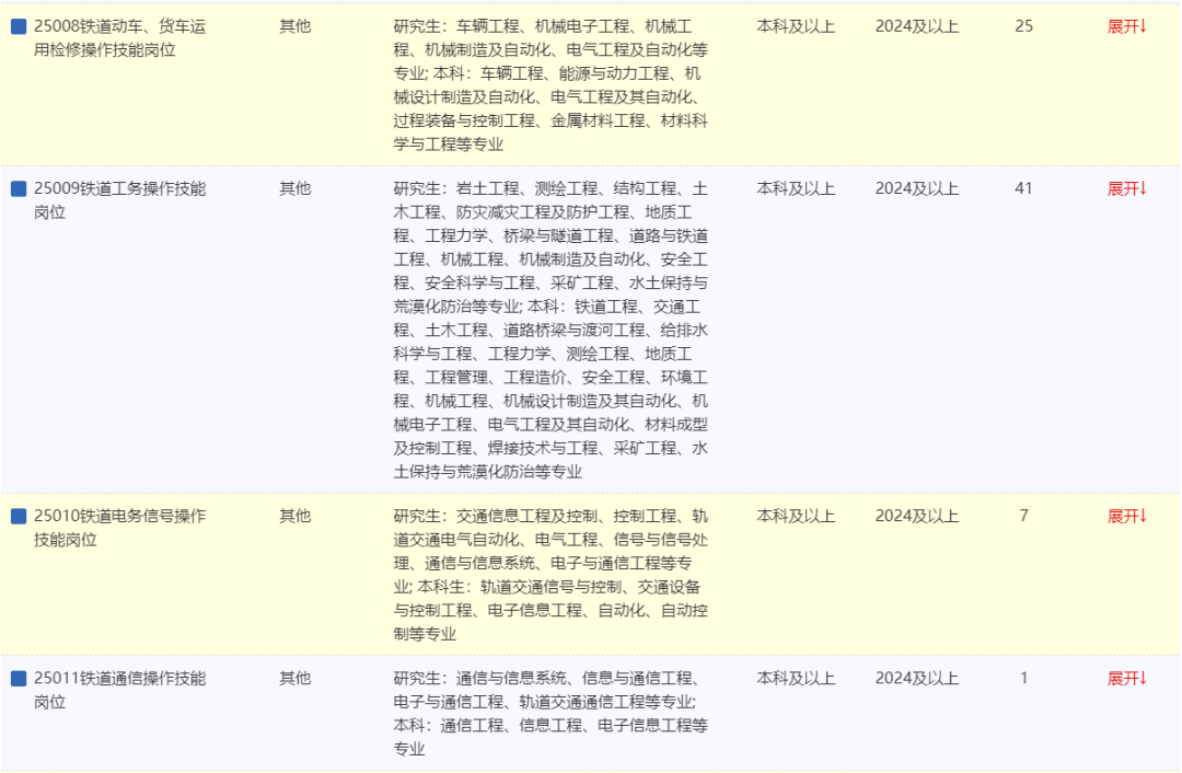 喀什最新招聘信息，探索南疆的就业机遇