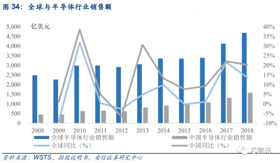 中心国际最新消息，全球扩张与科技创新引领未来