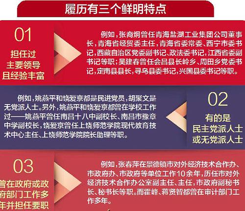 国家最新任免，人事调整背后的政策导向与未来展望