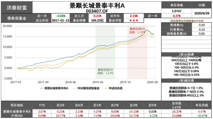 最新基础利率，影响、趋势与应对策略