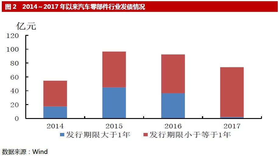 汽车之家2018最新，行业变革与未来展望