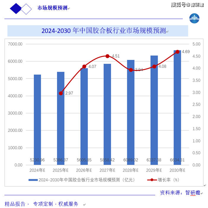 中板最新价格，市场趋势、影响因素及未来展望