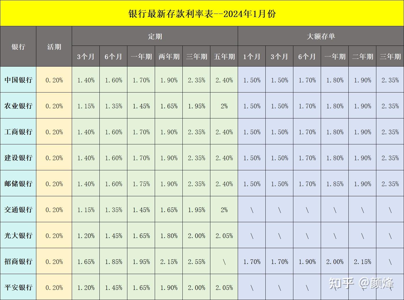 最新存款基准利率，影响、趋势与应对策略