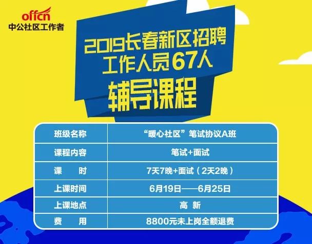 长春市最新招聘信息概览与深度解析