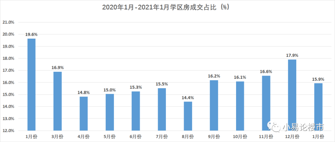 济阳最新房价，市场趋势、影响因素及购房建议