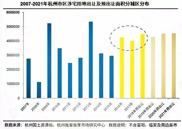 角美最新房价，市场趋势与购房指南