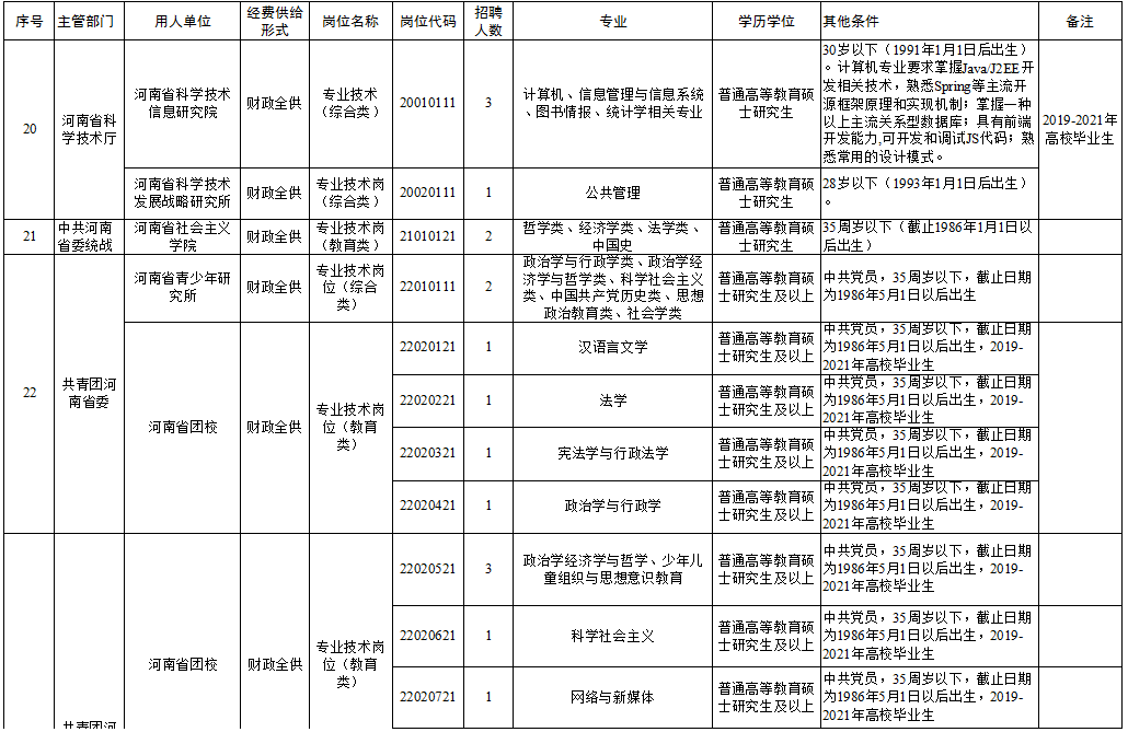 三亚招聘网最新招聘，探索海岛城市的职业机遇