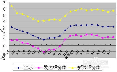 废铁价格最新，市场趋势、影响因素及未来展望