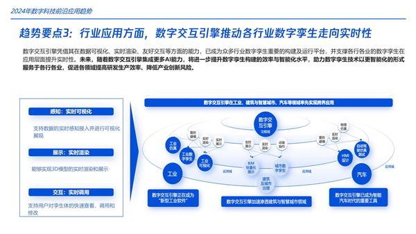 CLSQ最新地址，探索数字时代下的创新应用与未来趋势