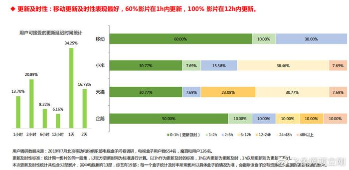 人人超碰最新，探索数字时代下的社交新趋势