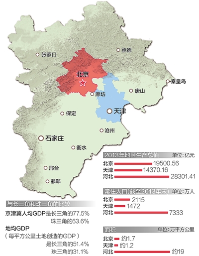 涿州规划最新消息，打造京津冀协同发展新引擎