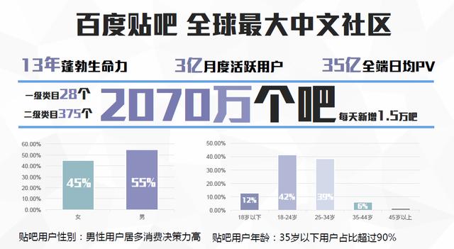 四虎最新贴吧，探索网络社区的多样性与影响力