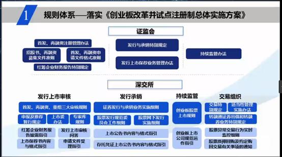 五险一金最新政策解析，保障与变革并行的时代