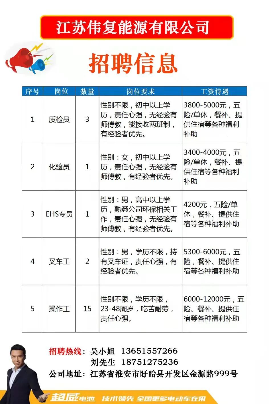 椒江最新招聘信息，探索城市人才发展的新机遇