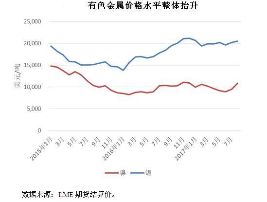 谷子最新价格行情，市场趋势与影响因素分析